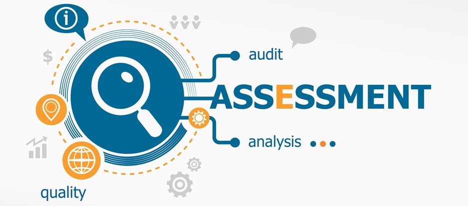 Audit Assessment Analysis Diagram
